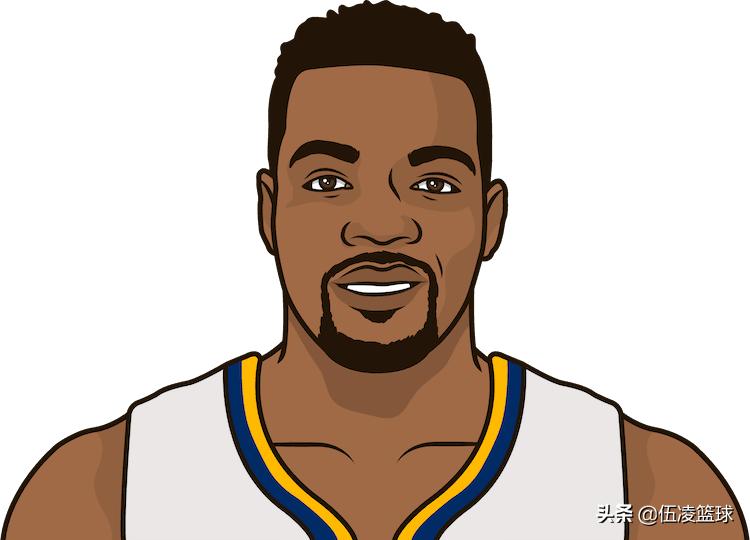 数说nba2005,猛龙时期的洛瑞