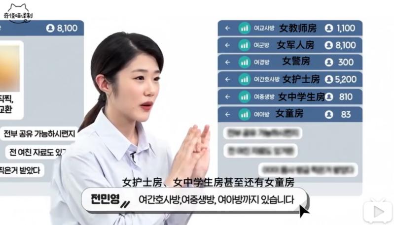 韩国n号房杀人犯,韩国第九房间杀人事件