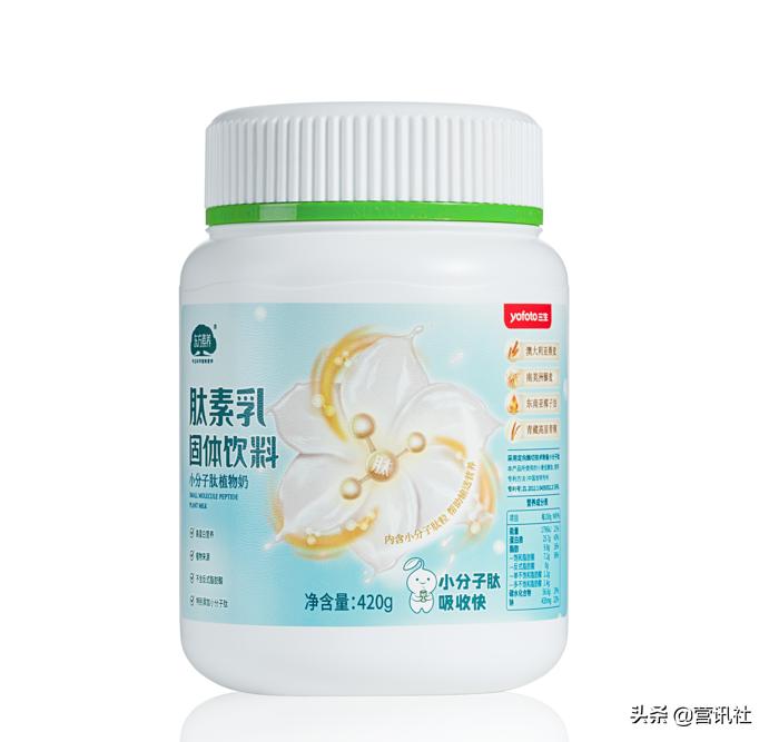 新一代黄金肽,黄金肽使用的教程