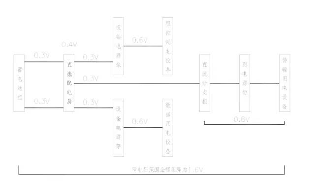 什么是ups什么是专线,什么是ups什么是dhl