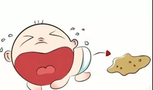 小孩肚子疼怎么办教你一招,小孩肚子疼该怎么办缓解