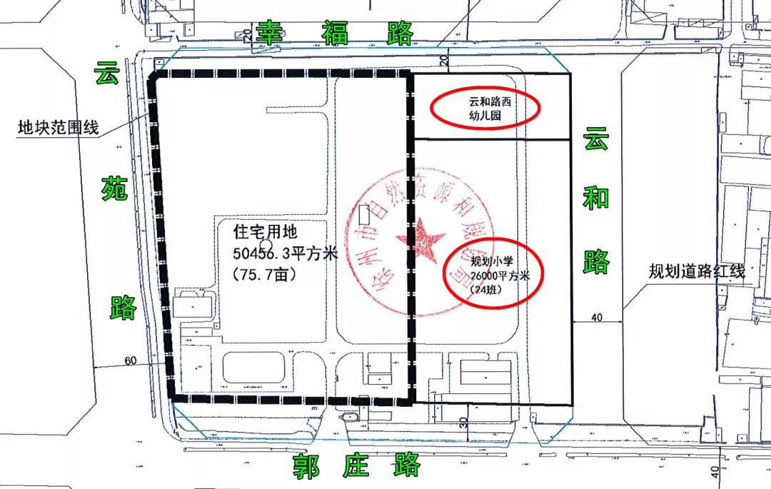 徐州北区地王附近房价,徐州地王盘最新信息