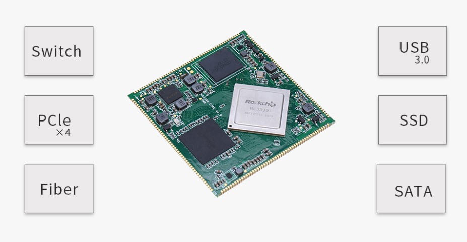 怎么区分arm架构和x86架构,重要的arm嵌入式核心板