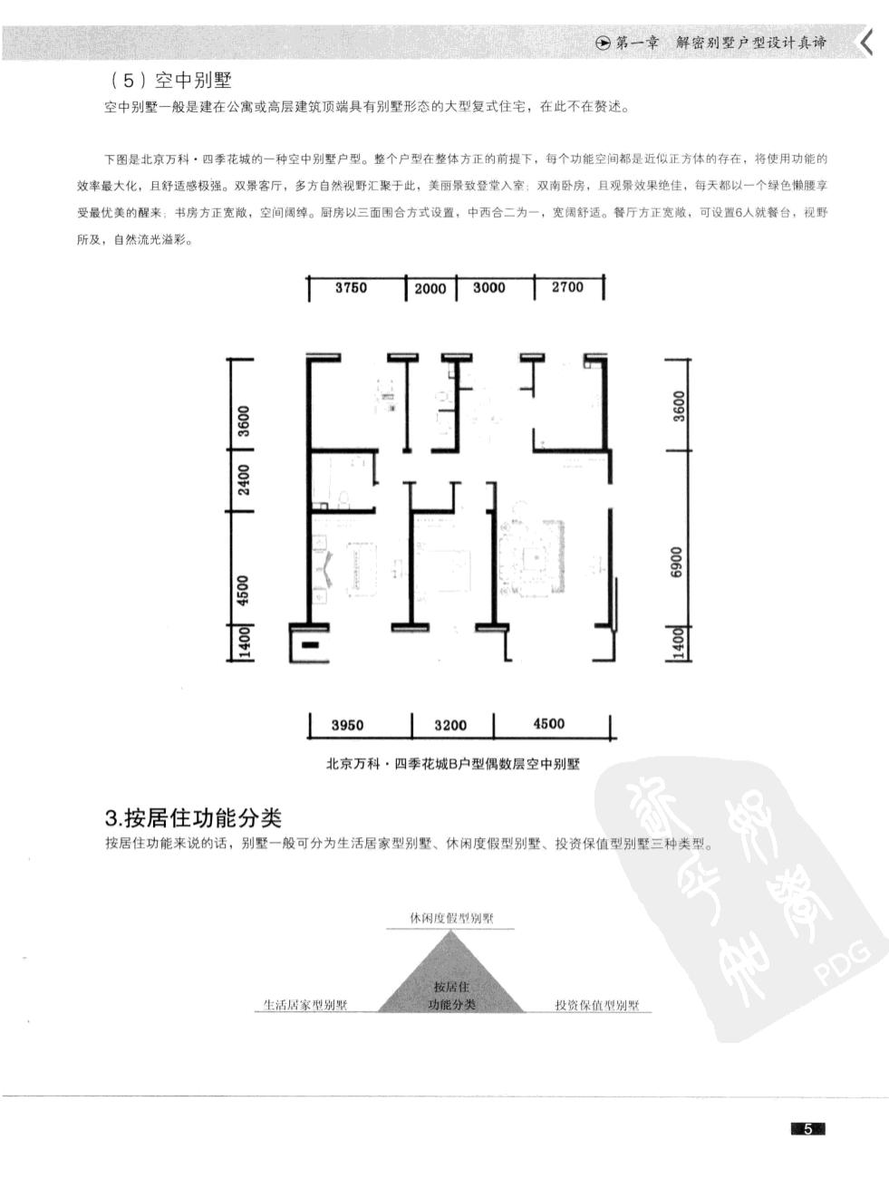 中国顶尖设计名师别墅户型案例汇总（独栋/叠拼/联排/双排/中式）