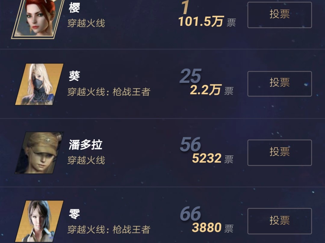 2019腾讯角色投票,腾讯手游角色投票