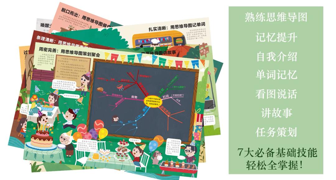 思维导图引导孩子读书,孩子读书囫囵吞枣怎么纠正