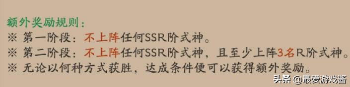 阴阳师ssr大天狗姑获鸟,阴阳师达摩前期阵容