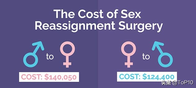 您不愿谈论的10个跨性别事实