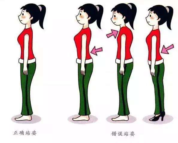 假胯宽？腿粗？这3种方式，21天解决