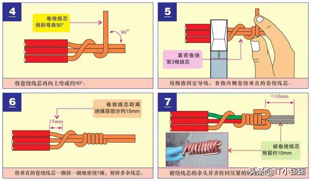 线缆正确连接方法,电视线缆怎么连接