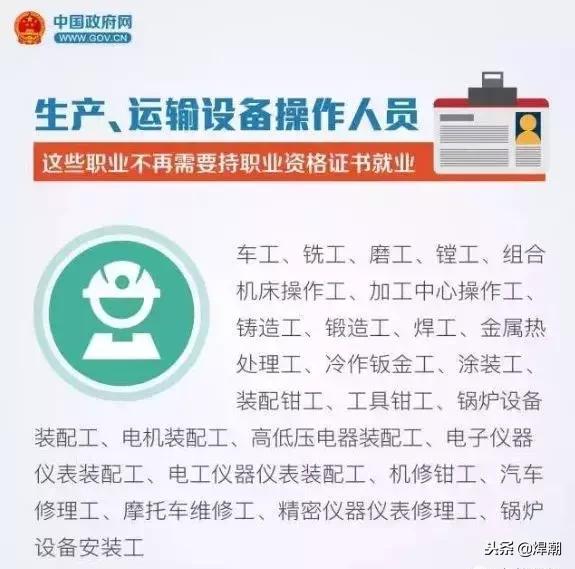 崇左市焊工证件复审,建筑焊工复审什么证件