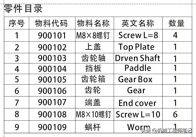 coreldraw9平面设计教程,coreldraw9平面设计实例详解