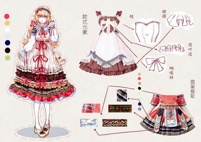 怎么画衣服新手教程,画世界新手怎么画衣服