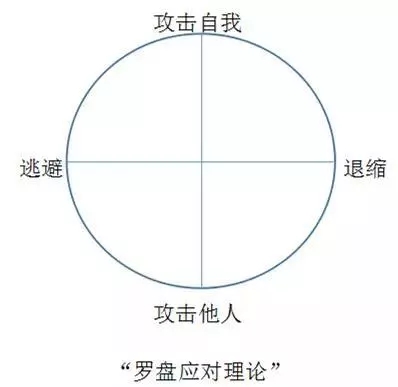 总觉得自己不够漂亮什么病,总是觉得自己不够优秀怎么办