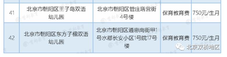 北京2023幼儿园收费明细表,北京门头沟区公立幼儿园收费标准