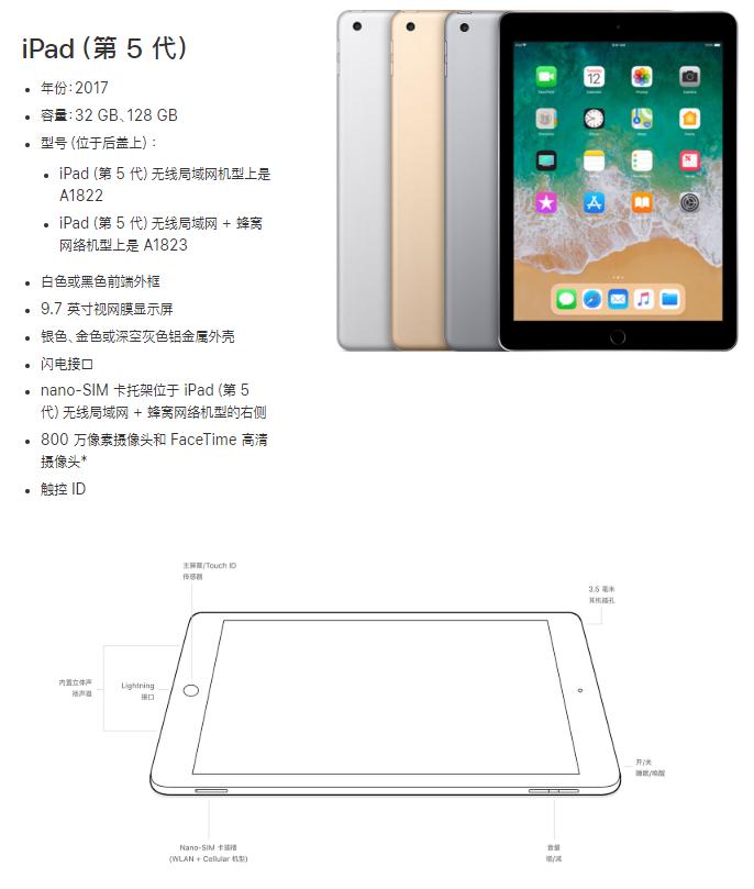 果粉都有哪些习惯,果粉养成