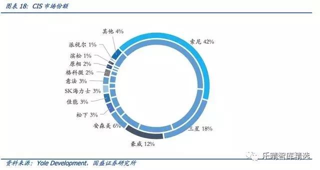 光学镜头解析力,光学解析度