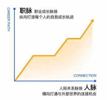 深度剖析职场35岁现象,职场人性短片视频