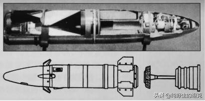 1969年t-72坦克,坦克性能的三要素