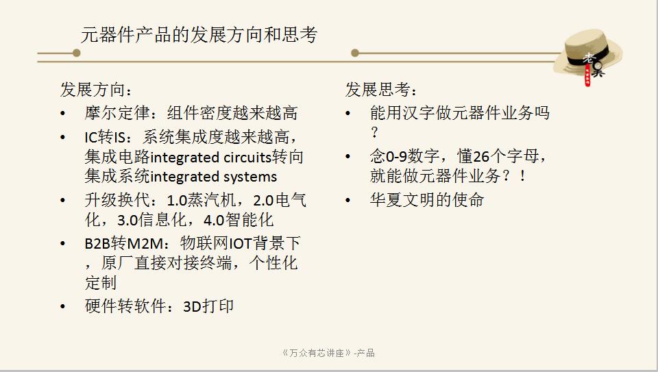 元器件介绍ppt模板,多种产品ppt排版