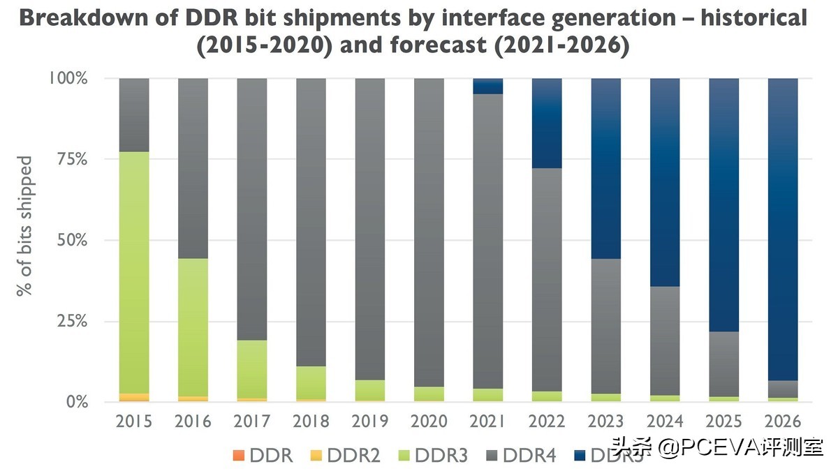 最新it大事件,it年度大事件