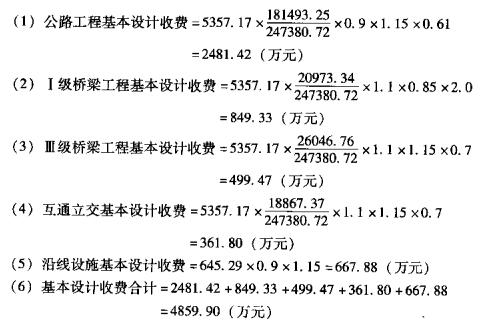 公路设计费,公路设计入门教程