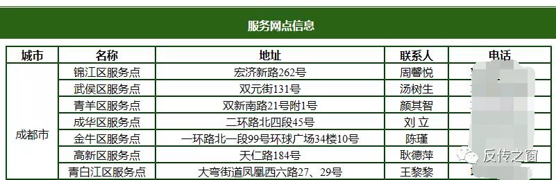 福能源直销现状,福能源最新传闻