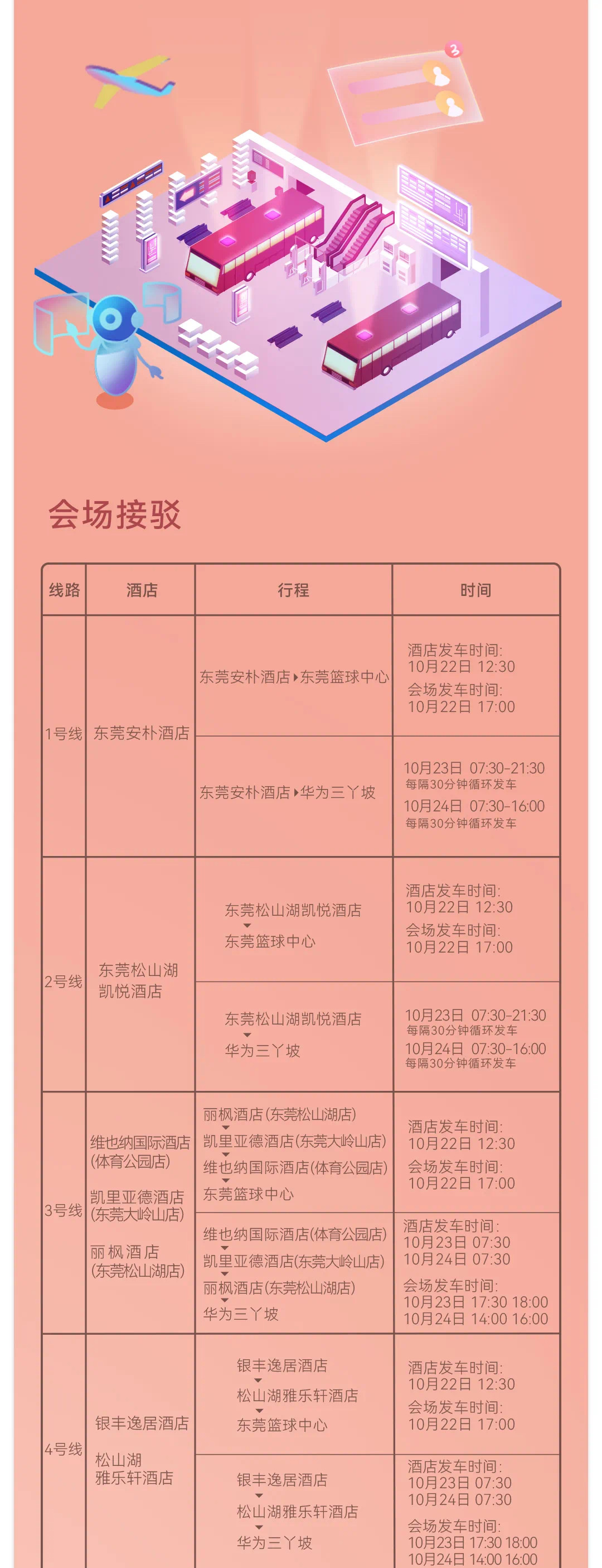 怎么去华为开发者大会,如何才能参加华为开发者大会