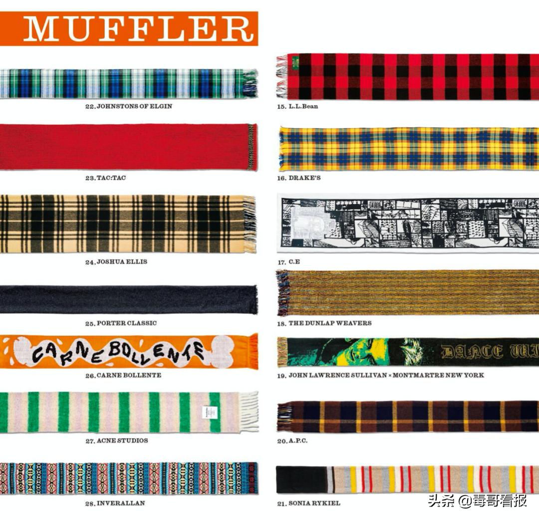 cityboy上衣怎么选择,cityboy穿搭基本单品