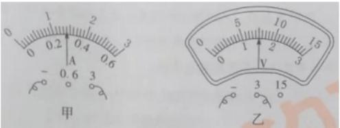 广东省初中学业水平考试物理试卷,2020年广东学业水平考试物理试题