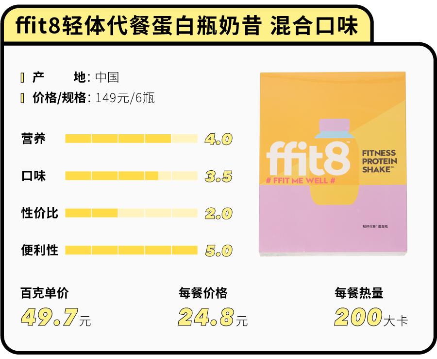 花5000大洋测评43款网红代餐粉，哪些值得买？