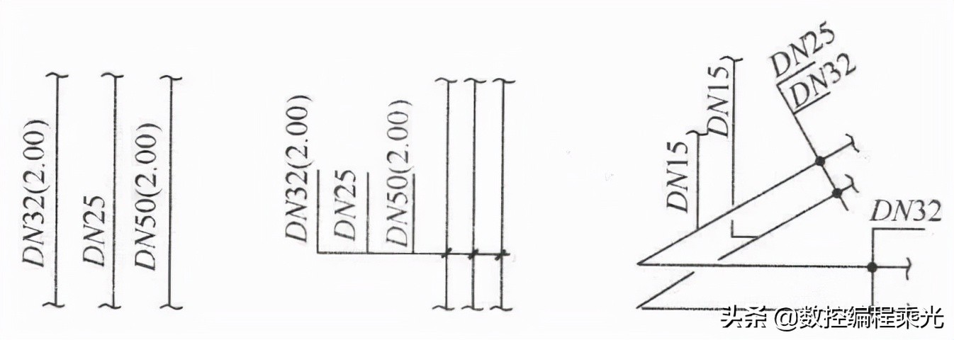 看懂cad图中符号快速入门,cad弱电图例符号大全下载