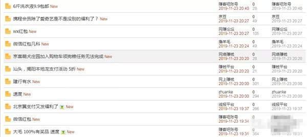 零成本网赚项目虚拟项目操作技巧,做网赚项目的9种精准引流玩法