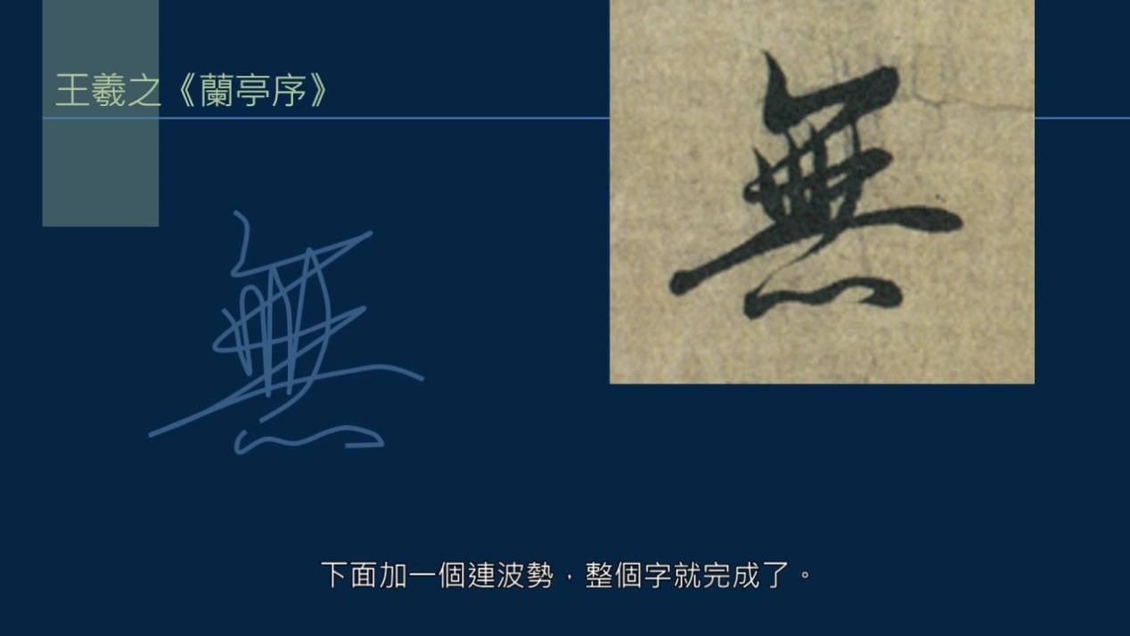 字无常形，要在权变，取势变化和篆隶结构有关，举例如何取势