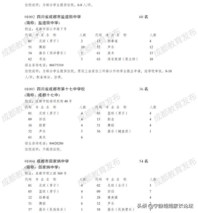 2020成都市高中特长生招生,成都树德中学艺体特长生招生