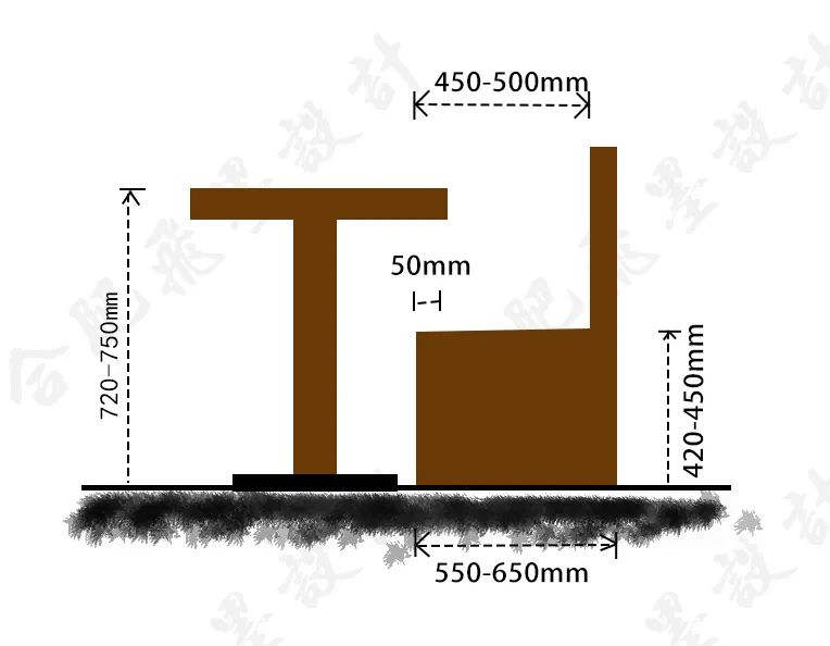 买大买小不如买的合适，这份家居尺寸攻略够详细了，建议拿去收藏
