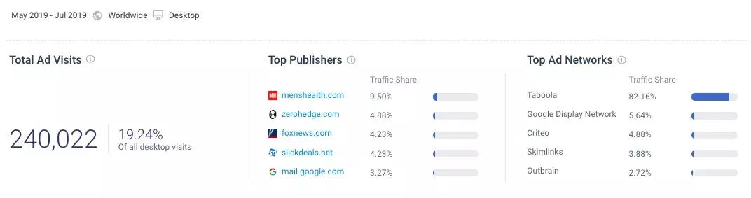 MackWeldon男性内衣品牌如何获千万融资？