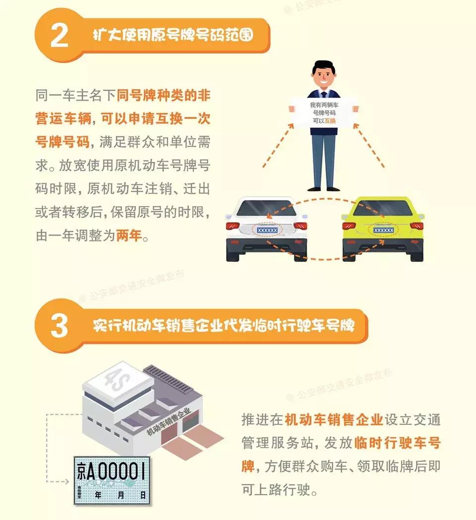 小汽车驾照全国一证通考,小车全国一证通办啥时候实施