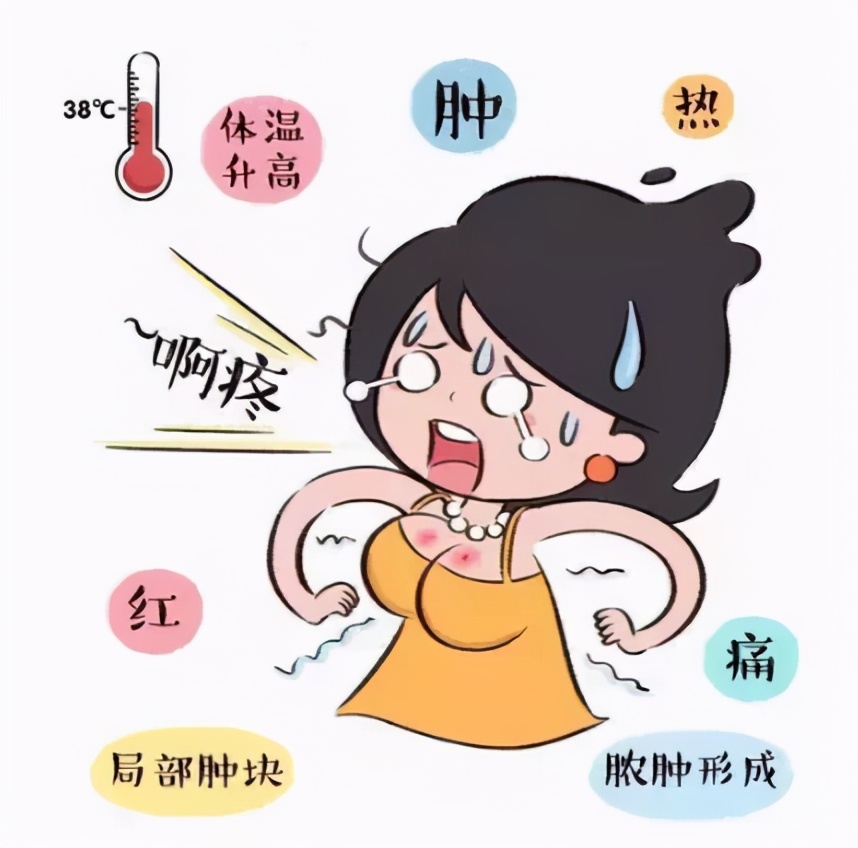 喂奶感觉到疼痛,产后乳腺炎可以喂奶吗