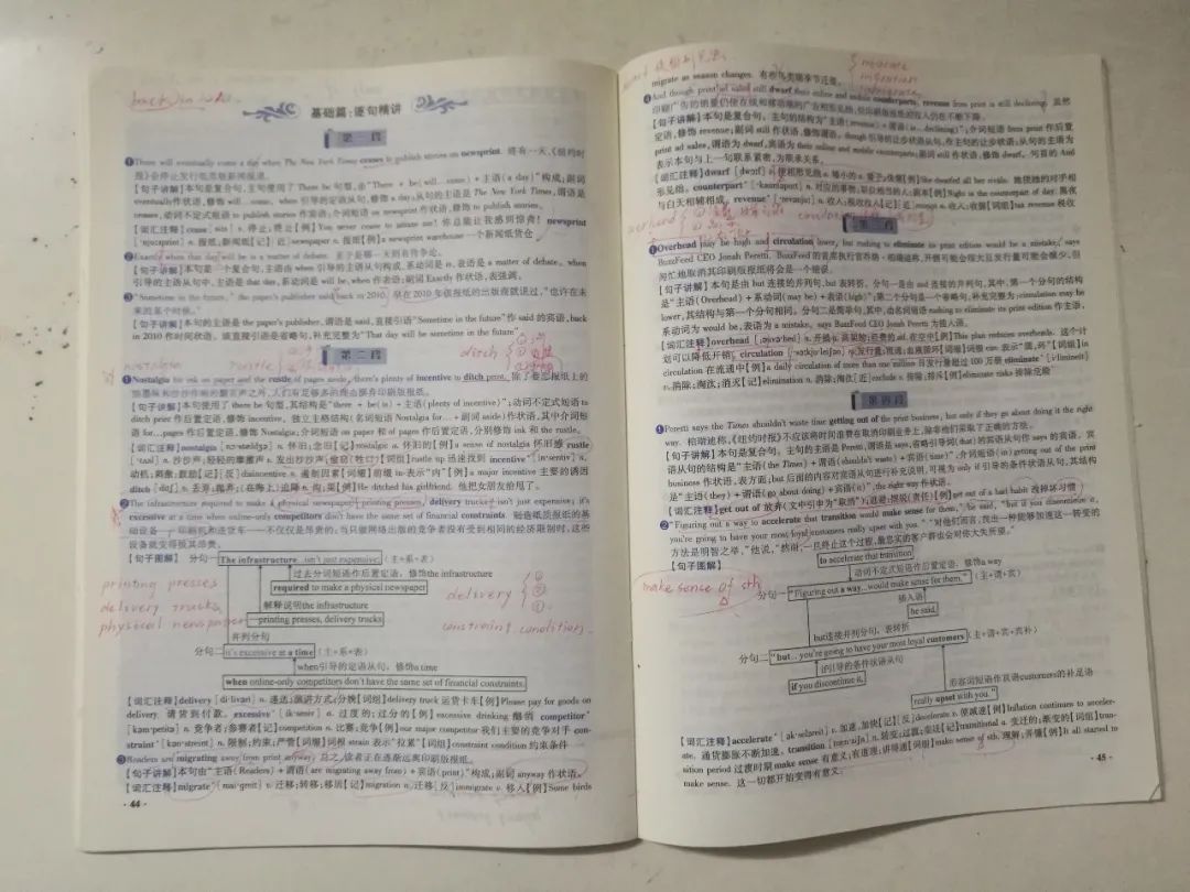 娓呭崕鐜壓姣曚笟,娓呭崕缇庨櫌鐜壓鑰冪爺