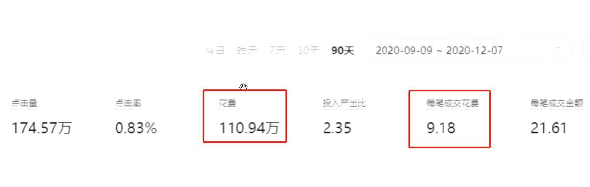 拼多多不花钱推广有自然流量吗,拼多多付费推广怎么带动免费流量