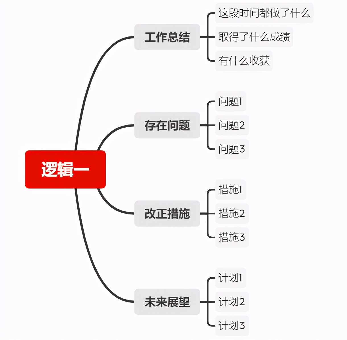 实习生创意ppt,实习生ppt