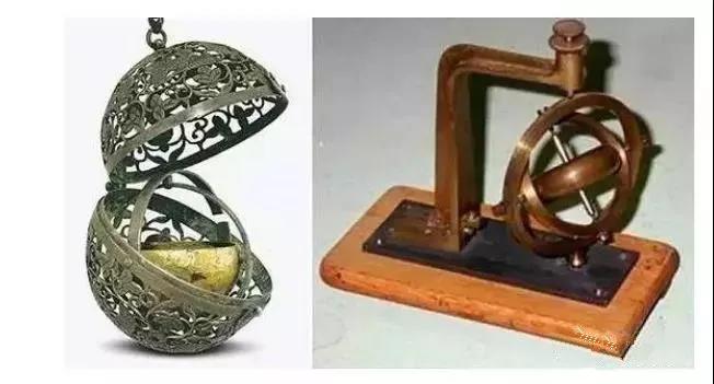 一秒了解陀螺仪,秒懂科学原理