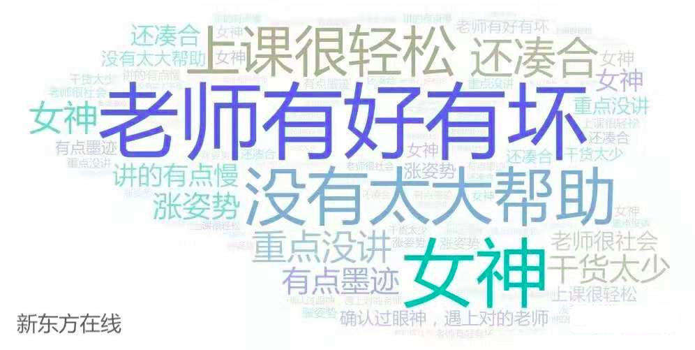 学而思的老师有多厉害,清华北大学生去当中学老师