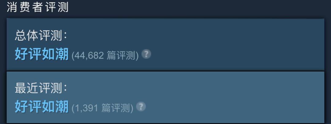 steam的vr套件多少钱,2019steamvr套件排行榜