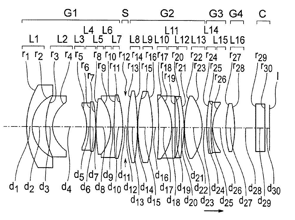 镜头镀膜用什么技术,镜头镀膜有一点瑕疵影响吗