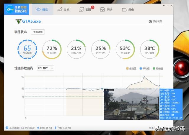 gtx1660ti差不多的显卡,1299的1660值得入手吗