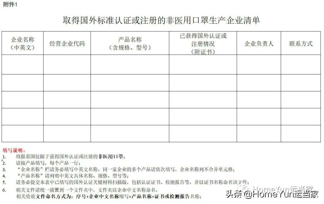 出口宝典：药品编码+医用/非医用/个人自用通关手册