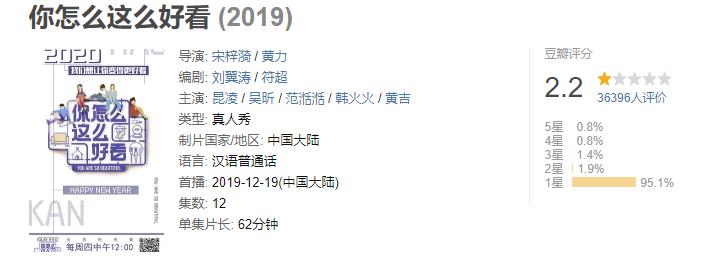 贾玲为什么退出青春环游记,贾玲抄袭风波全集