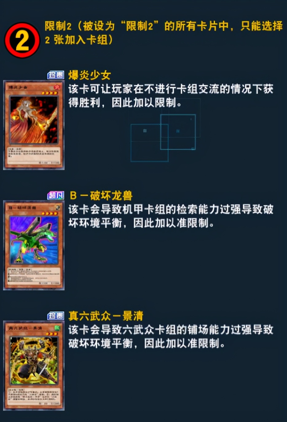 游戏王决斗链接国服2021卡组,游戏王决斗链接国服最新禁卡表